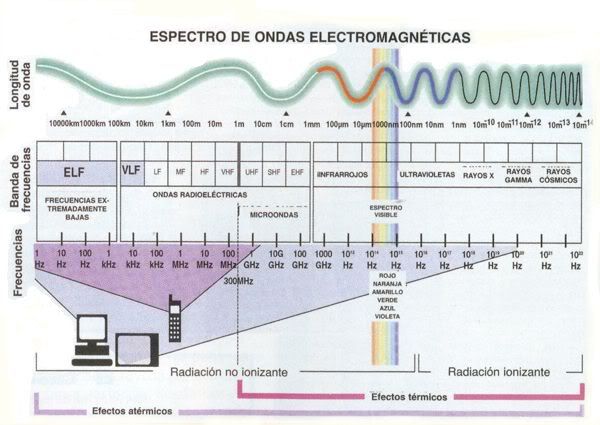 fuente fuente