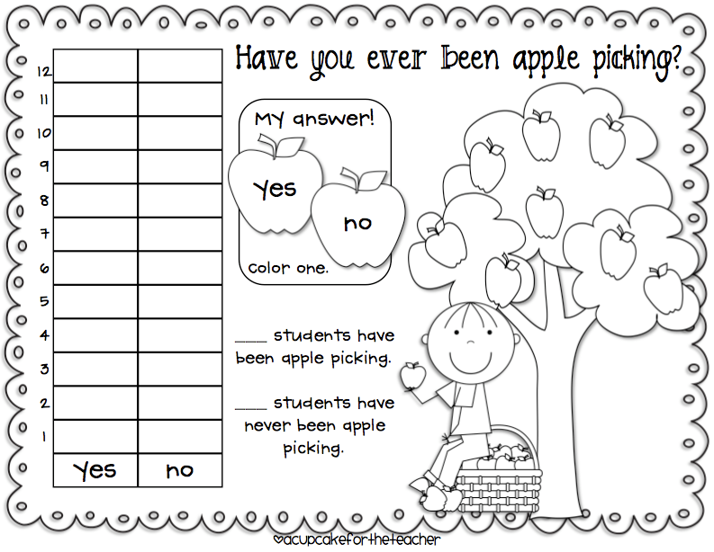 Johnny Appleseed Craftivities - A Cupcake for the Teacher