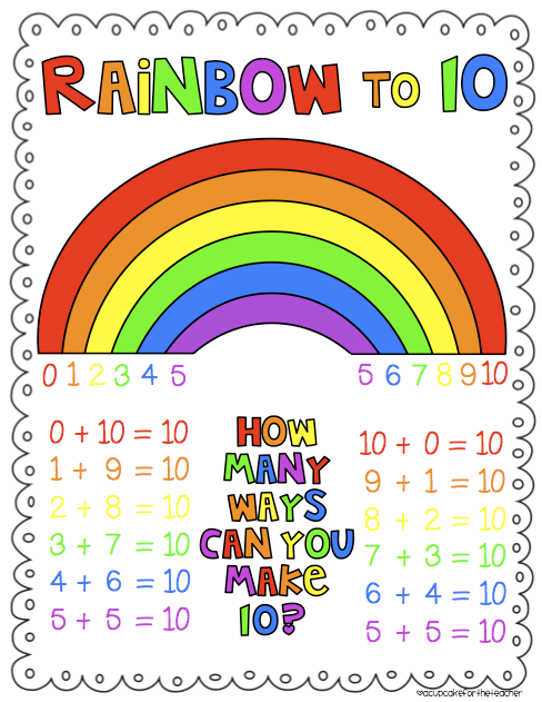 teachery-tidbits-rainbow-facts