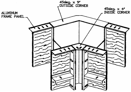 Typical 45 Corner Typical 45 Corner