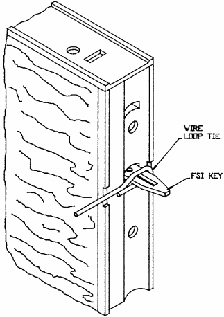 Typical Tie Connection Typical Tie Connection