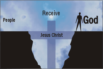 enam langkah keselamatan fgbm jm central salvation jm central