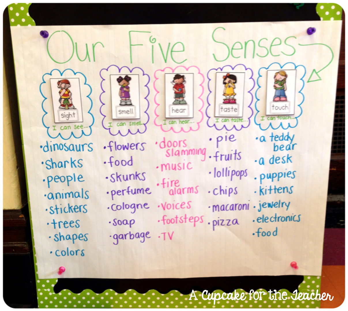 And last but not least on this anchor chart review… a little apple fun: